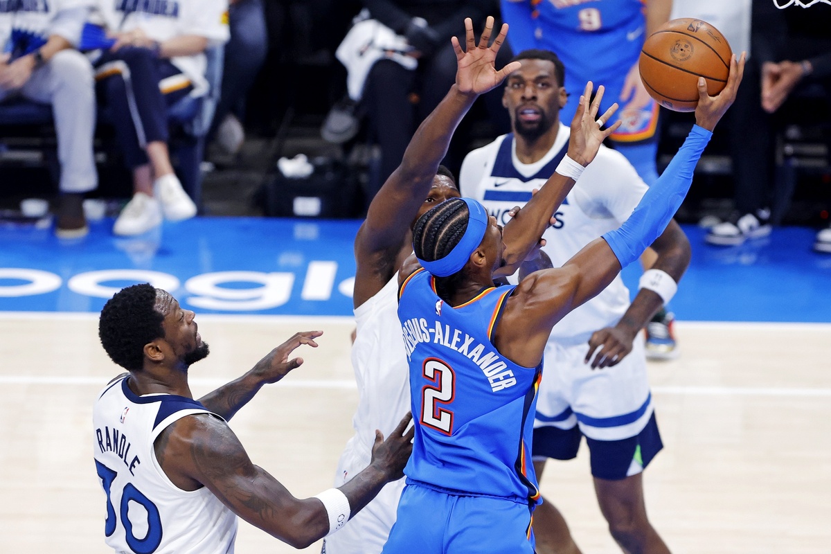 Les Wolves face au Thunder
