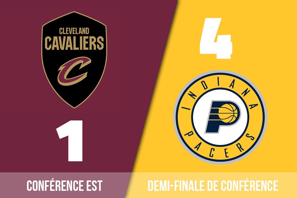 La preview de la série de playoffs entre les Cavaliers et les Pacers