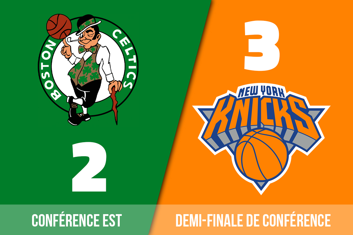 Preview de la demi-finale de conférence entre les Celtics et les Knicks
