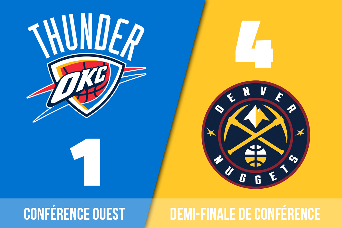 La preview de la série entre le Thunder et les Nuggets