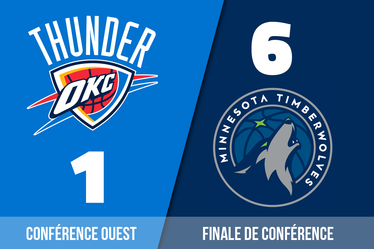 La preview de la finale de conférence entre le Thunder et les Wolves