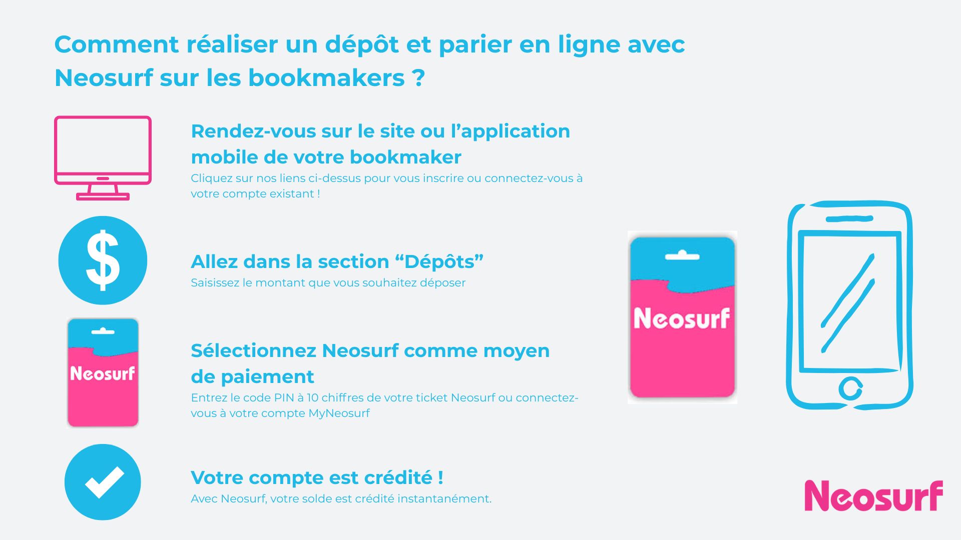 Inscription paris sportifs Neosurf