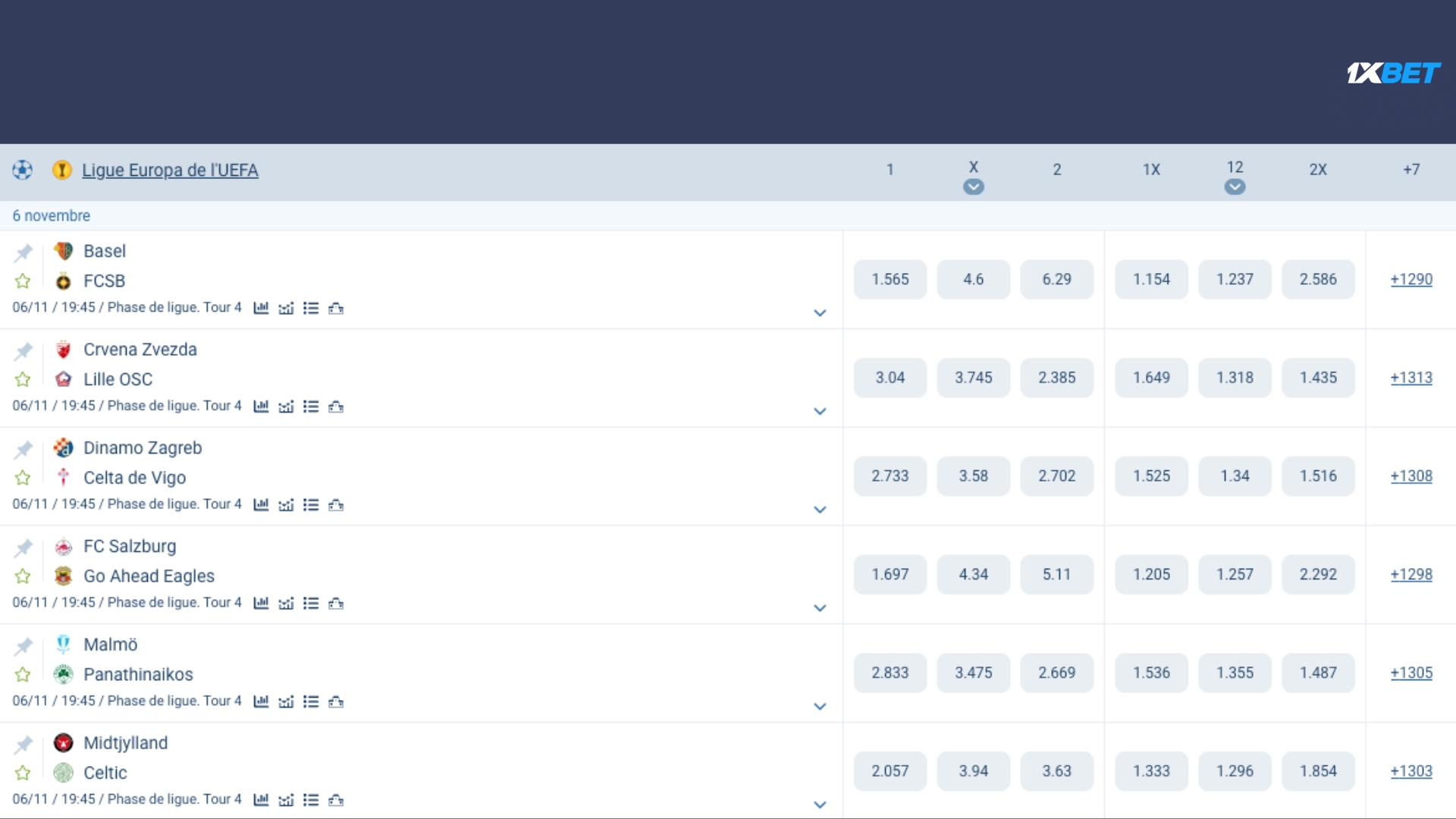 Analyse cotes 1xBet marges 3-4% football Ligue Champions taux bookmaker Afrique