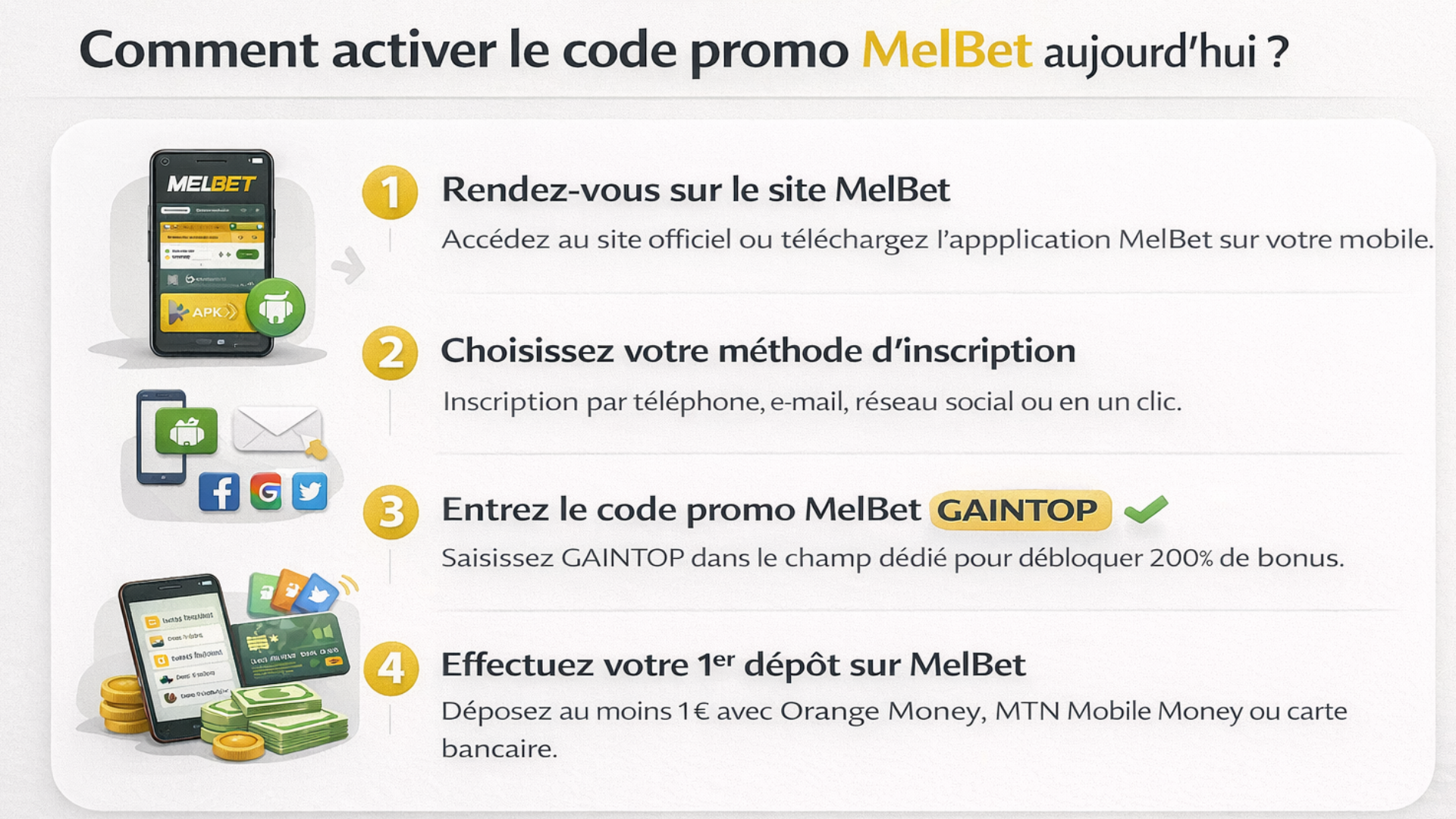 Melbet inscripion code promo GAINTOP bonsu 200% guide