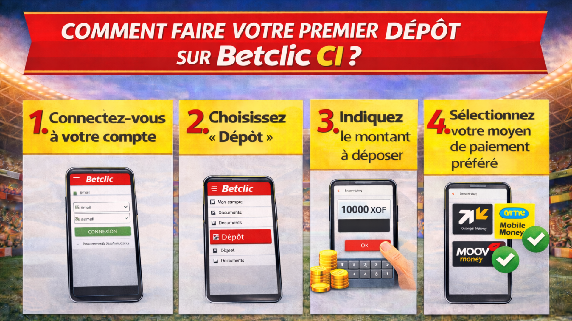 Étapes pour effectuer votre premier dépôt sur Betclic CI avec options de paiement comme Orange Money, MTN et Moov.