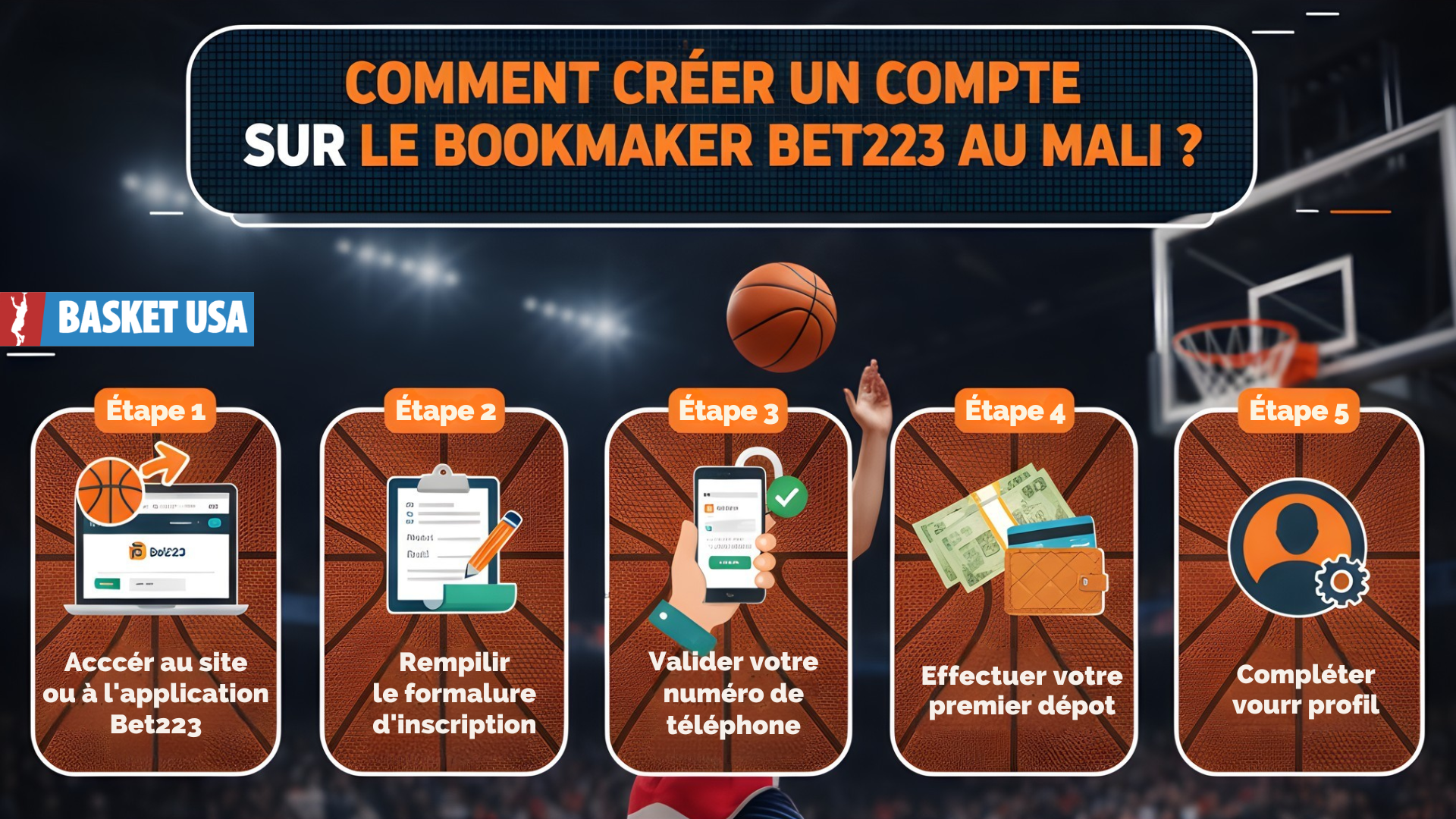 Étapes pour créer un compte Bet223 au Mali, incluant l'inscription et le dépôt.