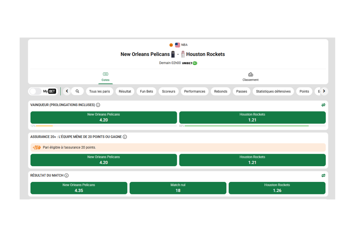 New Orleans Pelicans – Houston Rockets pronostics nba sur unibet avec le code promos