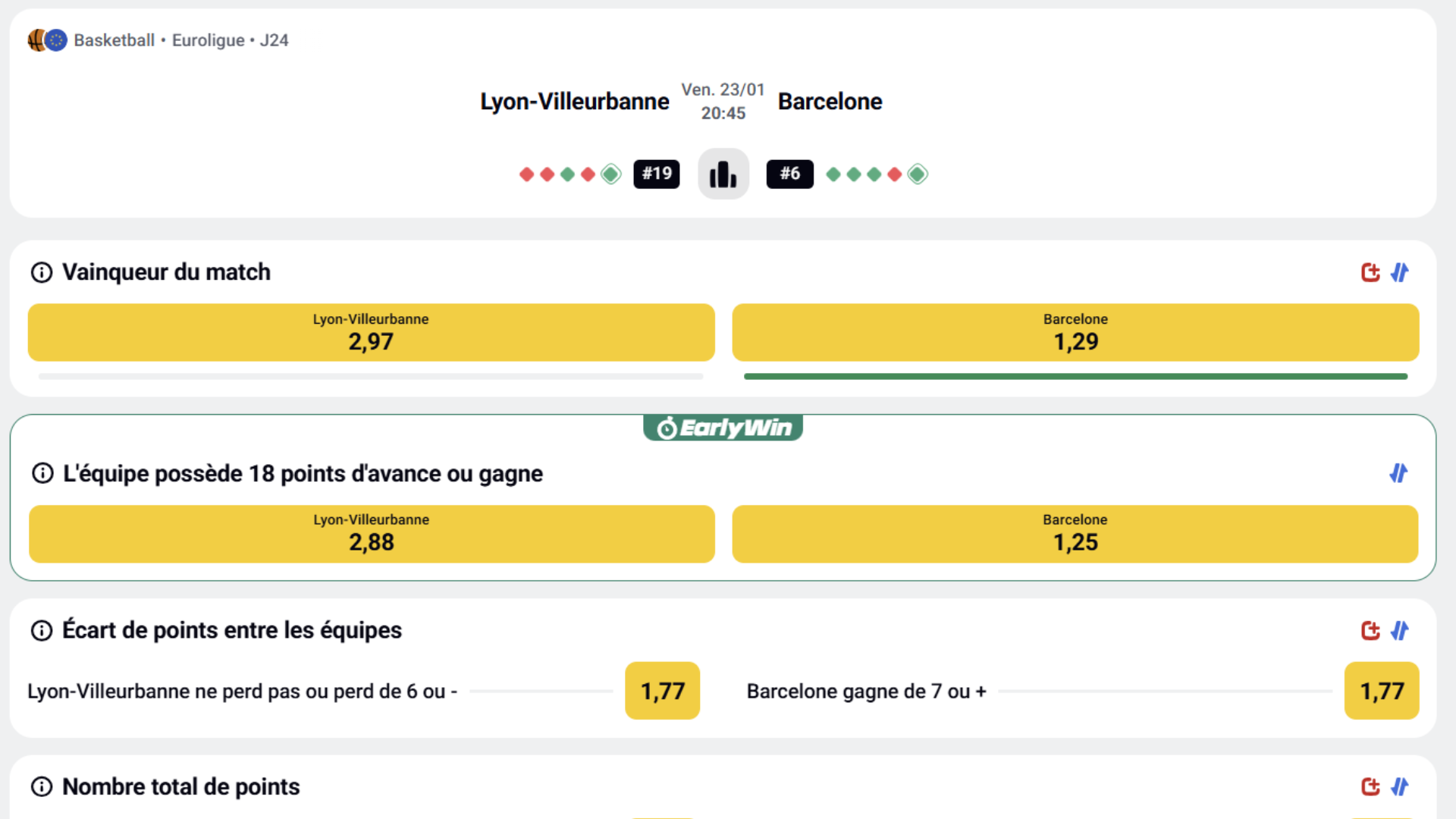 Code promo Betclic CI – pronostic victoire Barcelone contre ASVEL en Euroligue.