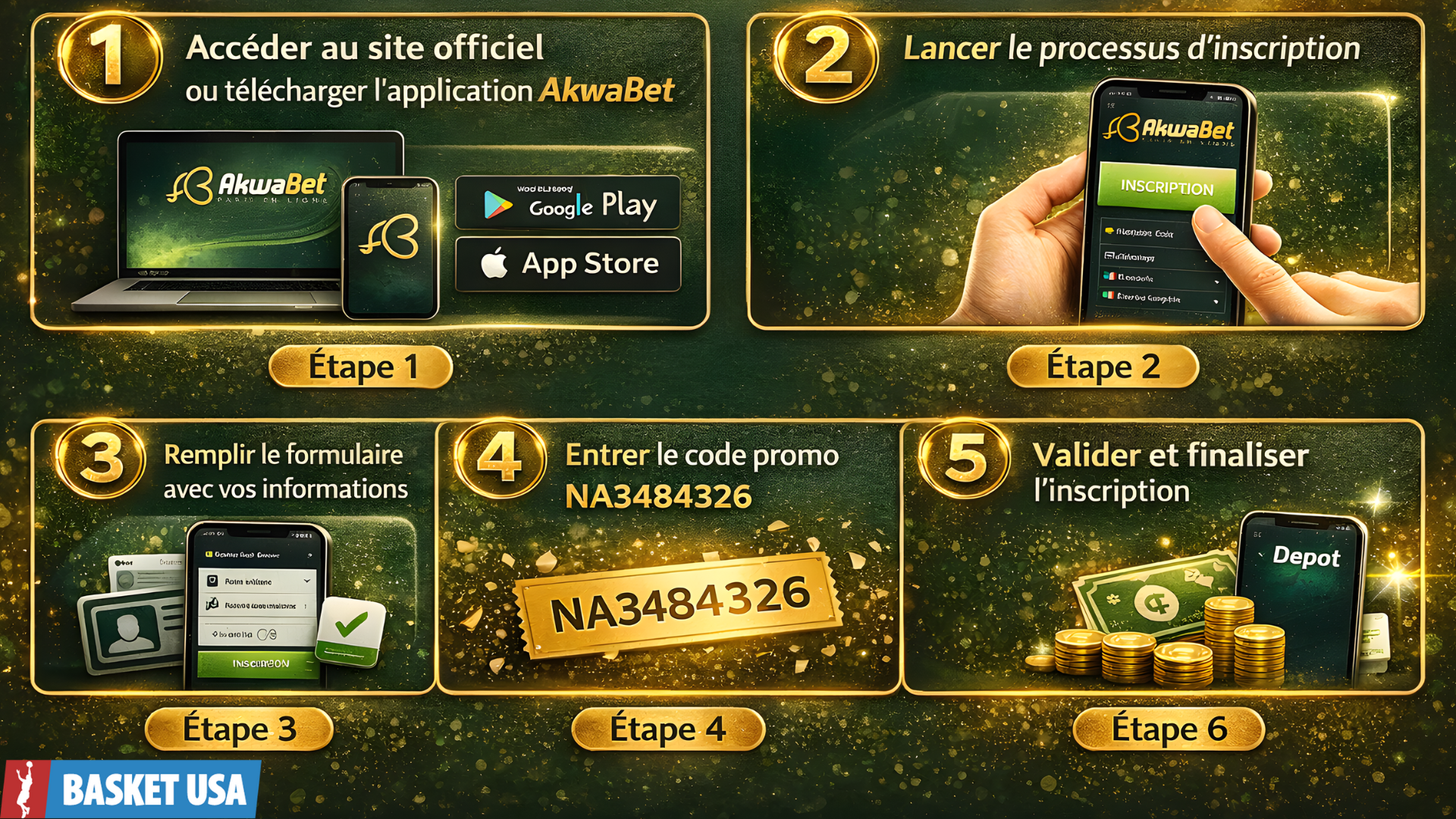 Étapes d'inscription Akwabet montrant l'activation du code promo.