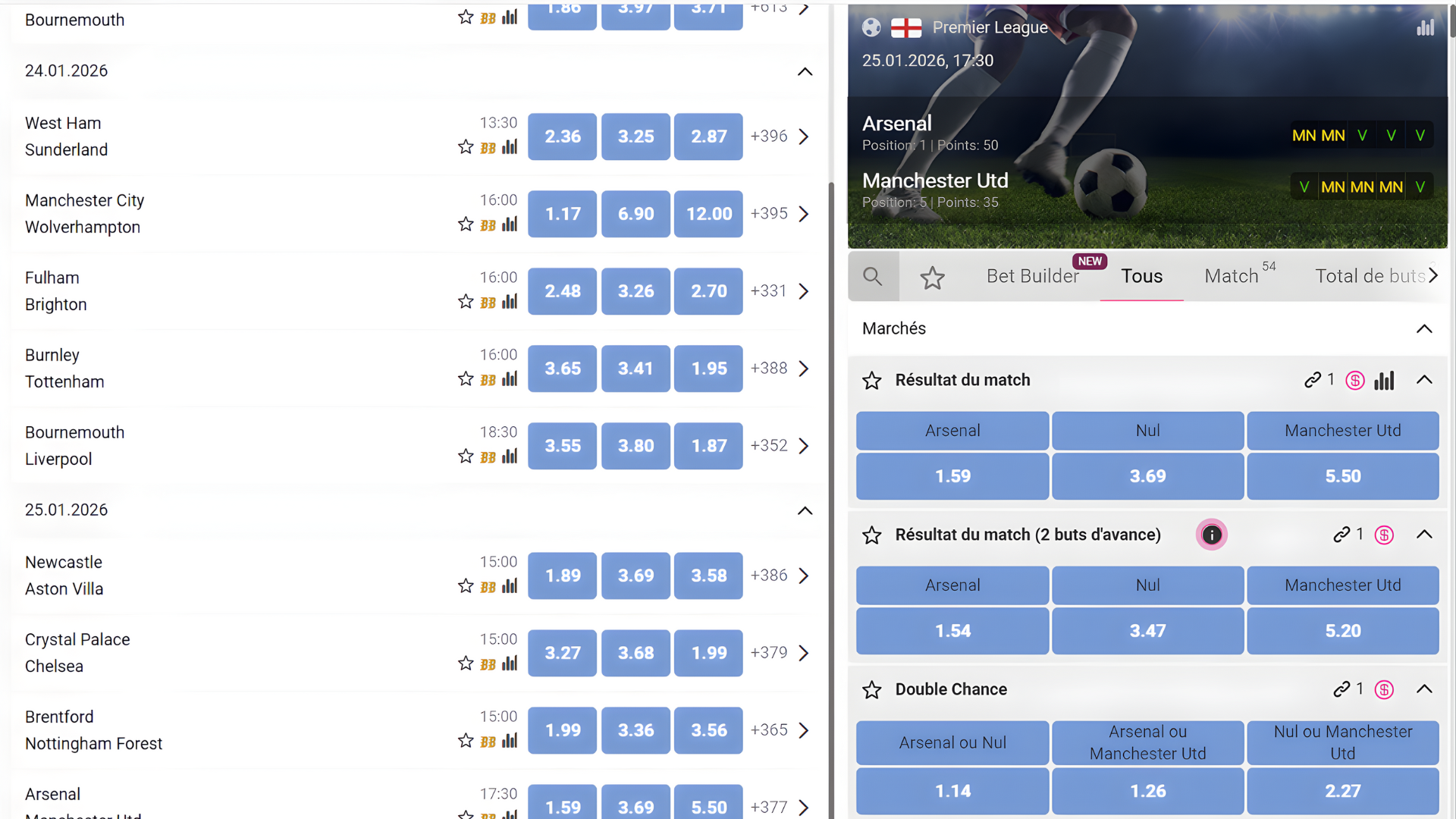 Affichage des cotes Bet2africa sur un match de football avec plusieurs marchés disponibles.