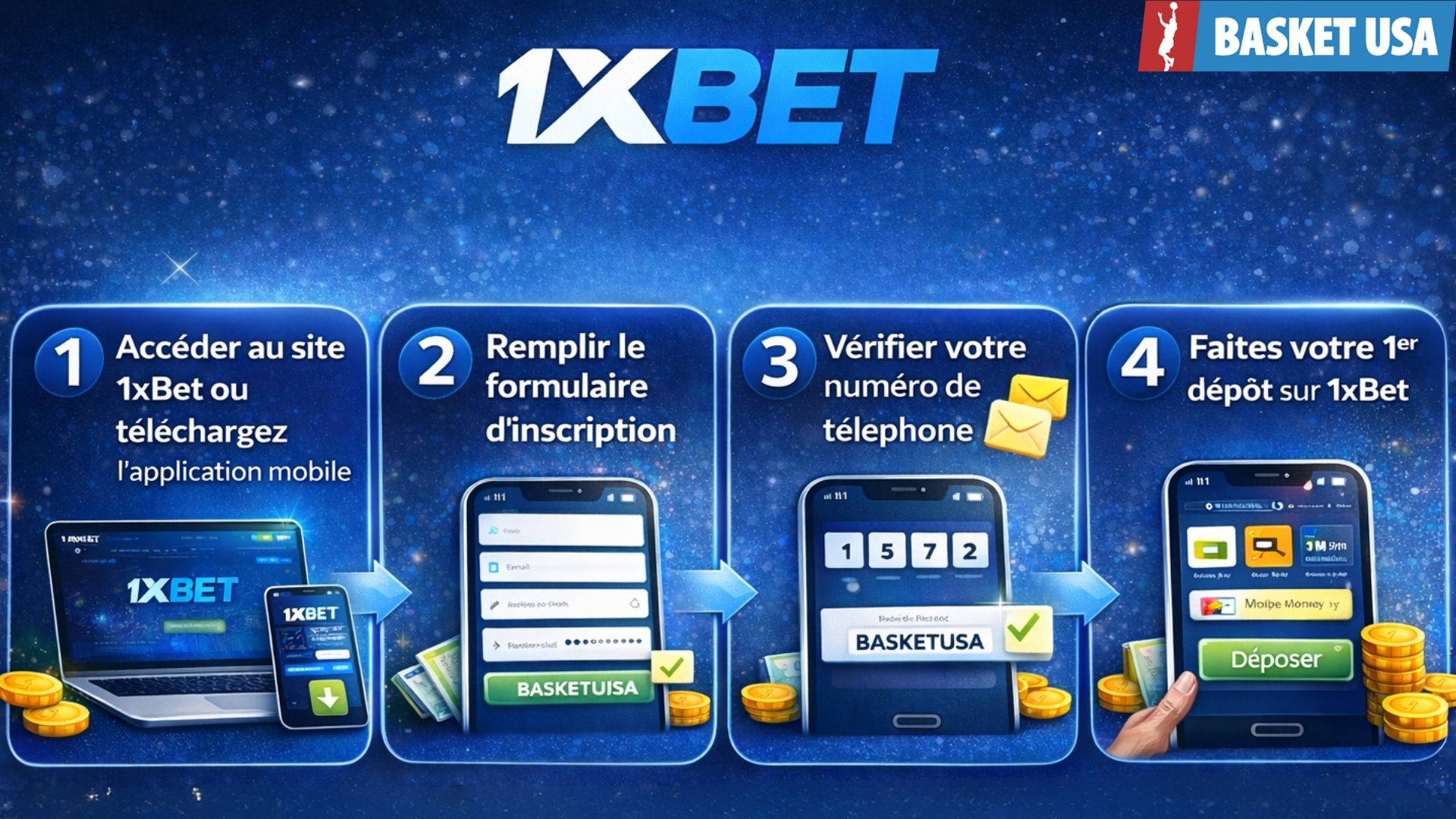 Inscription 1xBet Côte d'Ivoire : créer un compte avec le code promo AFRIK1BET pour obtenir le bonus de bienvenue 200%.