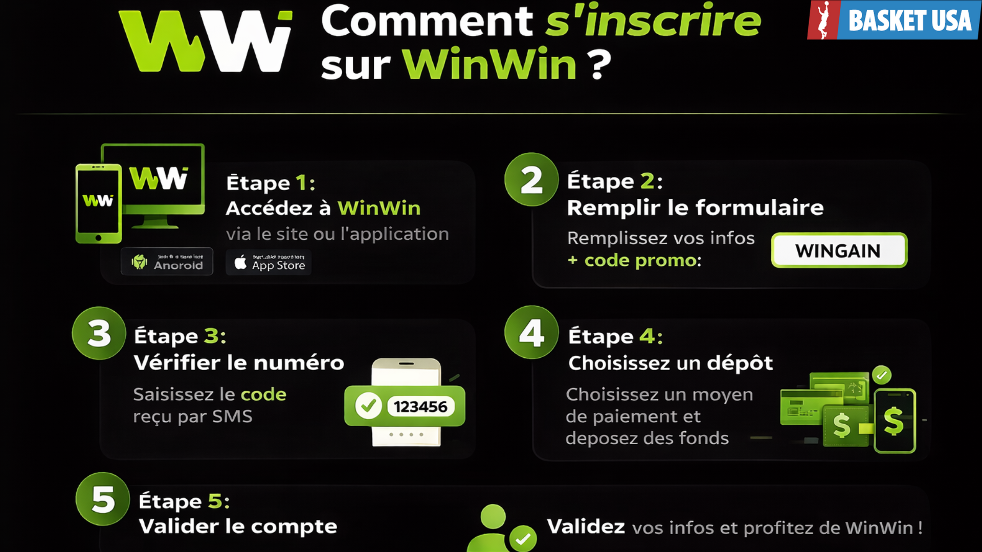 Comment s'inscrire sur Winwin en Afrique en 2026 ? Toutes les étapes