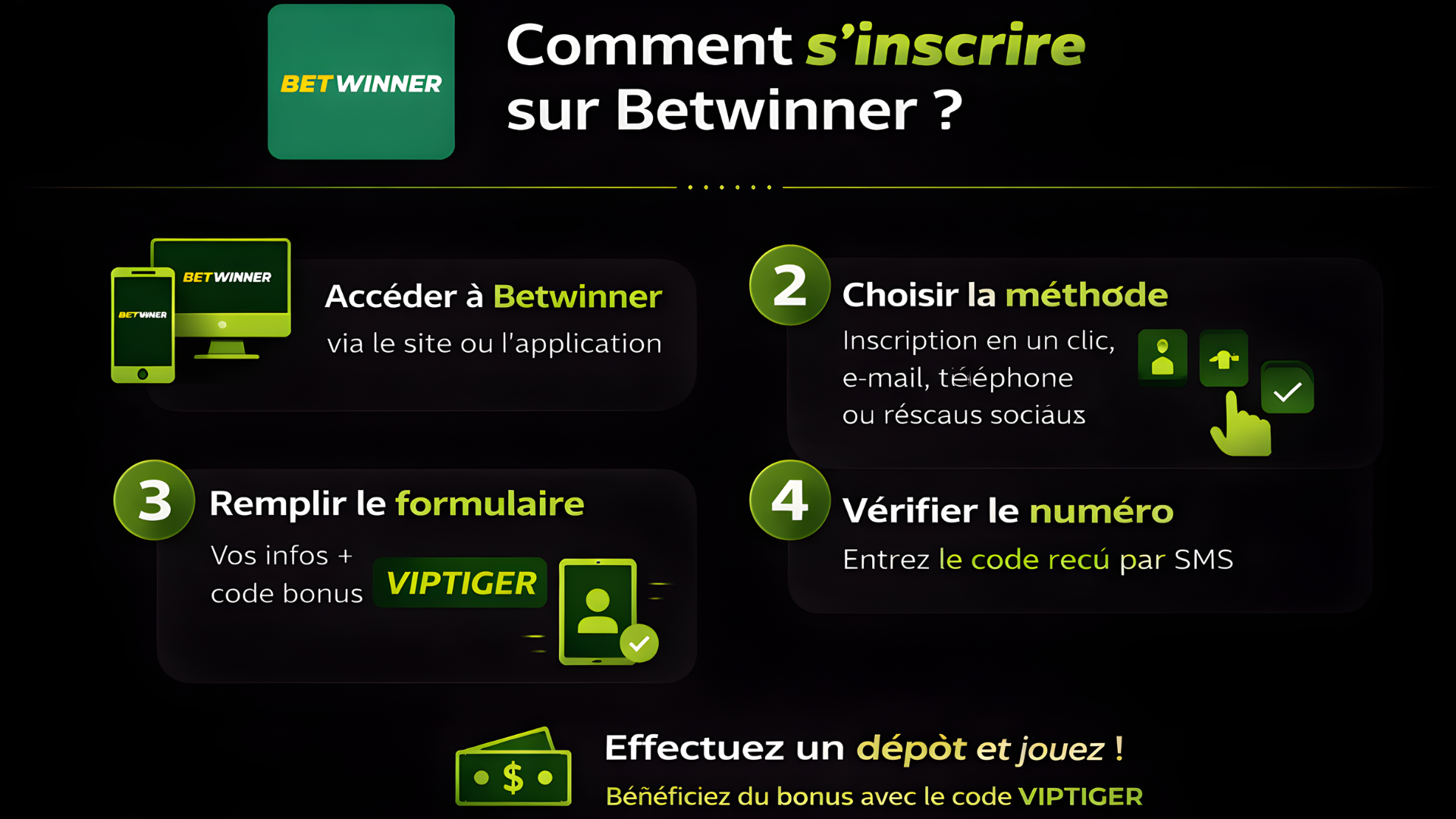 Comment s'inscrire sur Betwinner en Afrique ? Toutes les étapes.