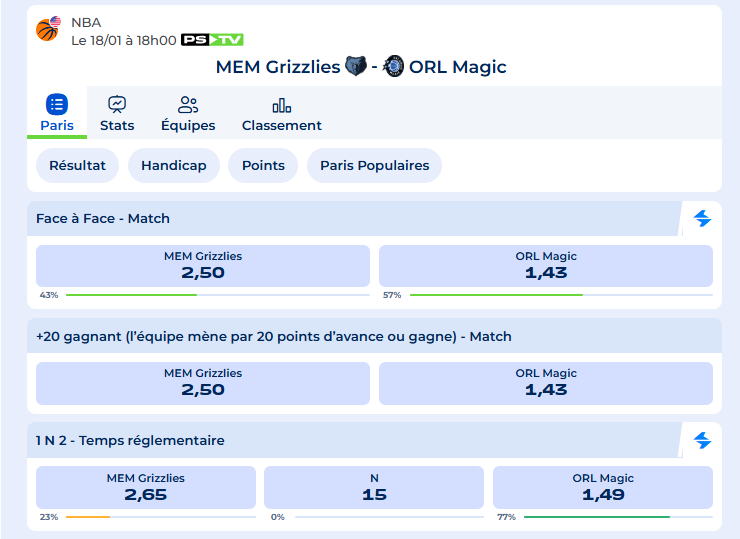 Memphis Grizzlies vs Orlando Magic  NBA