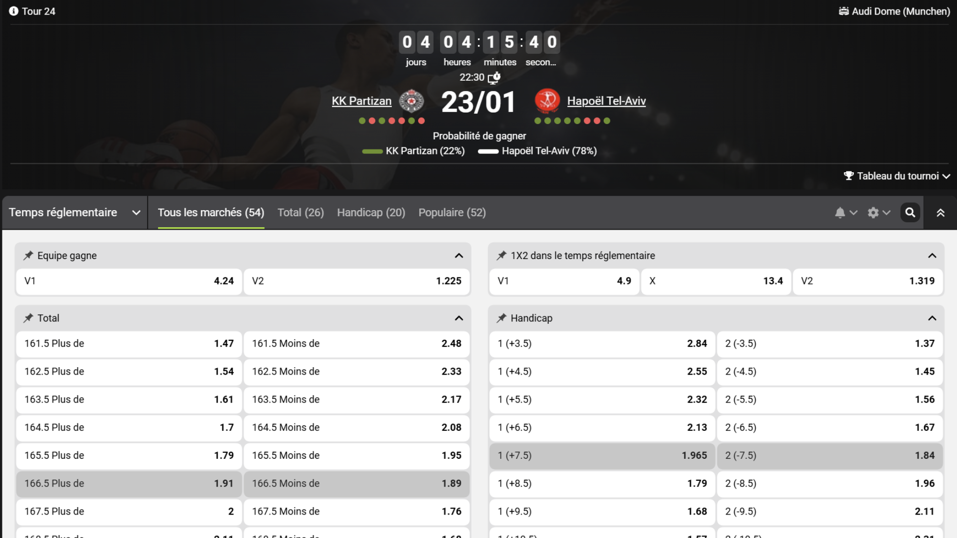 Code promo Winwin – pronostic victoire Hapoël Tel-Aviv contre Partizan en Euroligue.