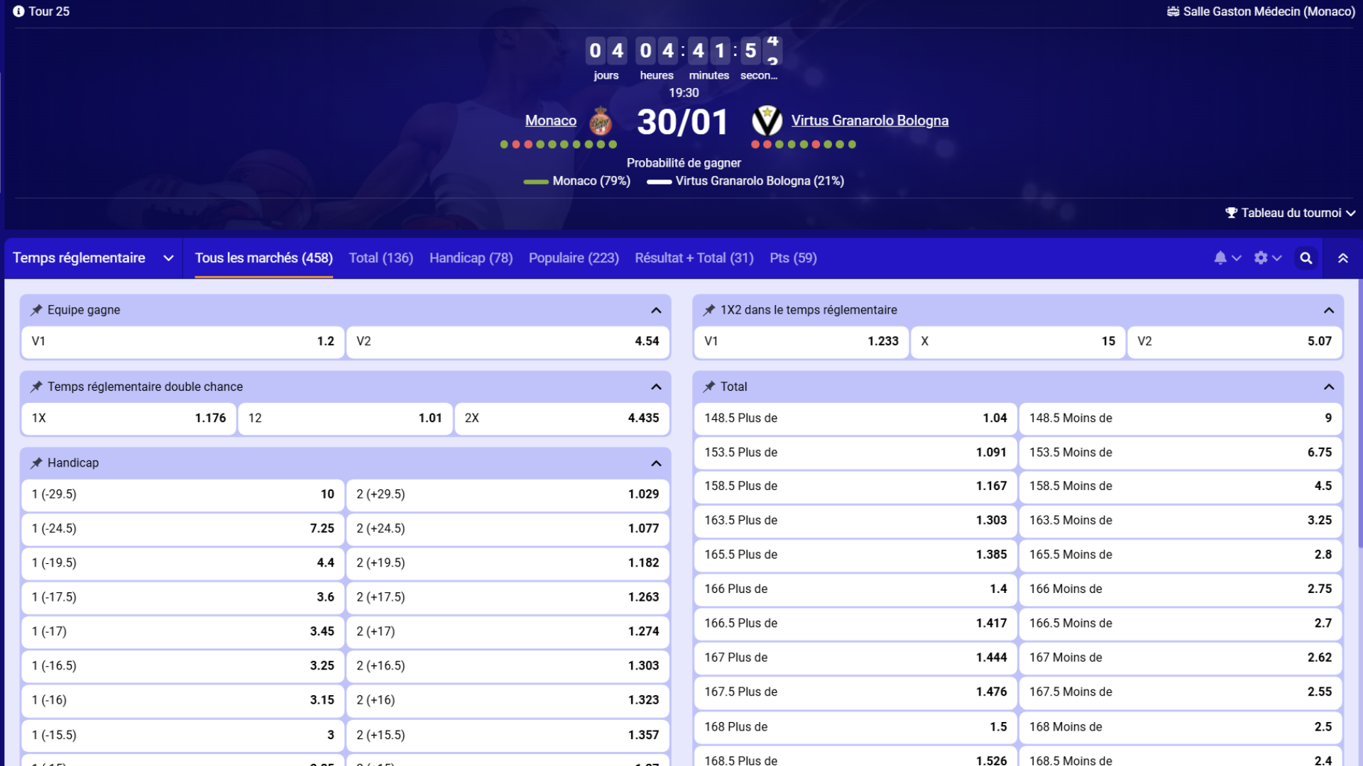 Pronostic Euroligue Monaco – parier avec le code avantage Paripesa