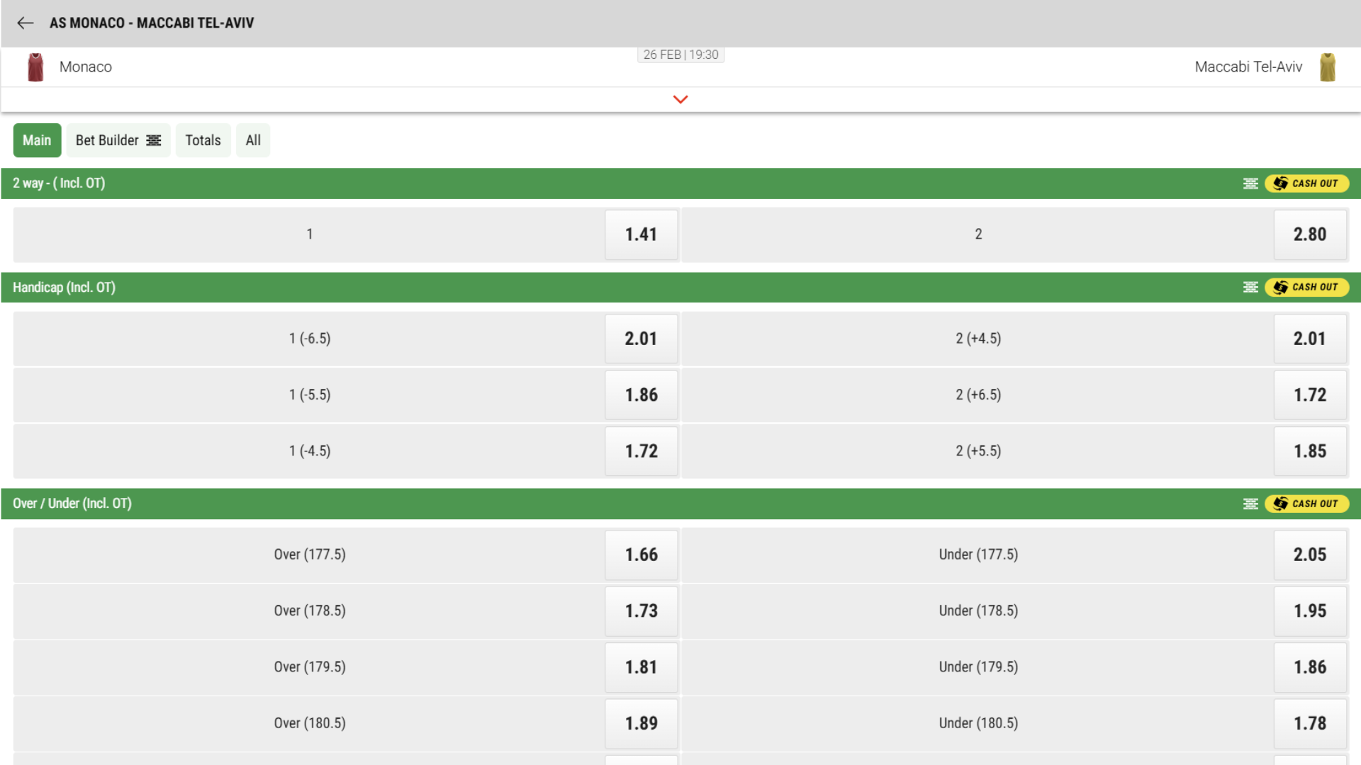 Pronostic AS Monaco – Maccabi Tel-Aviv Euroligue tour 29, victoire Monaco avec le code promo Premier Bet.