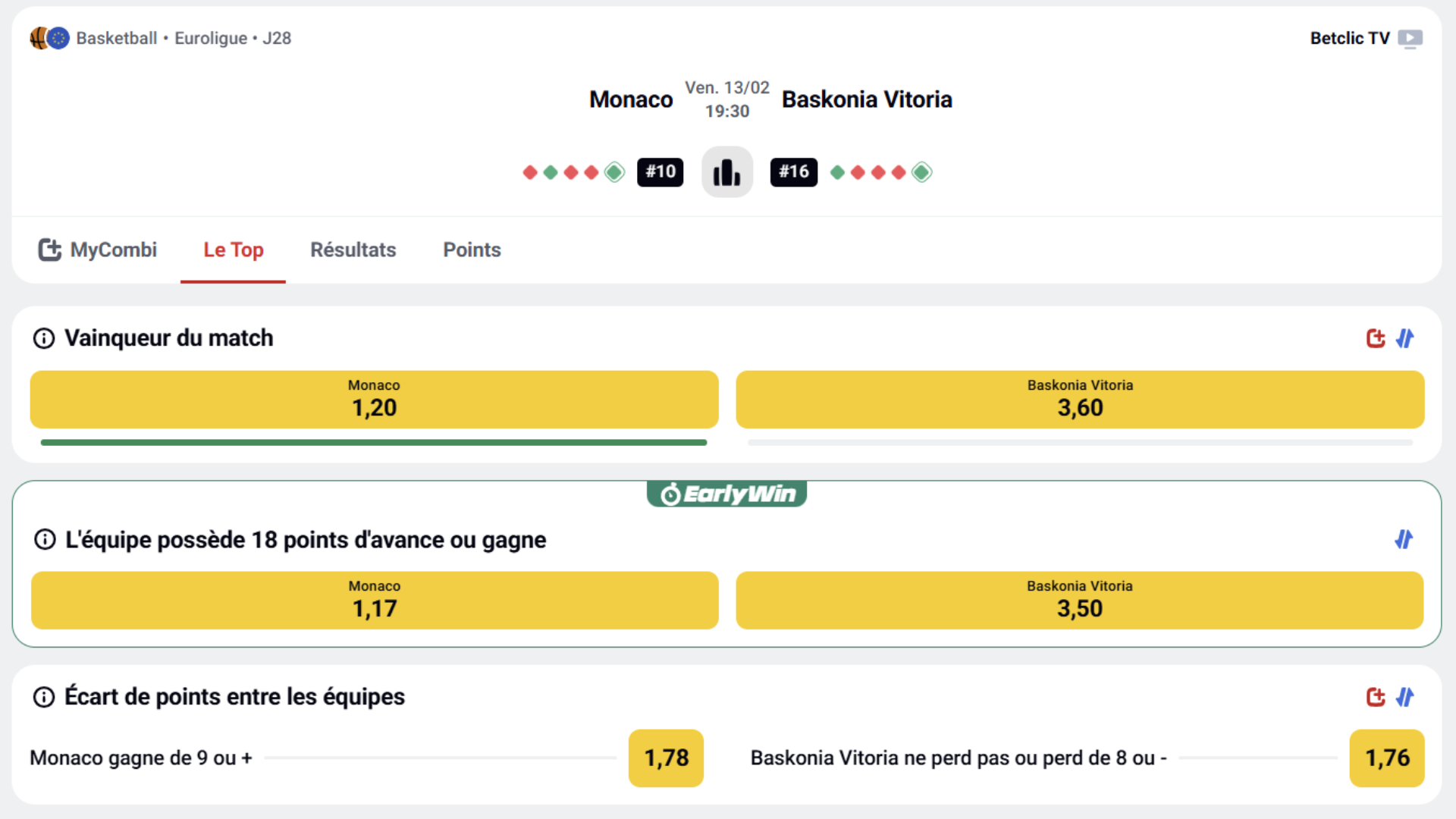 Code promo Betclic CI : pronostic victoire Monaco contre Baskonia en Euroligue.